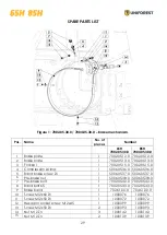 Preview for 29 page of Uniforest 65H Instructions For Use Manual