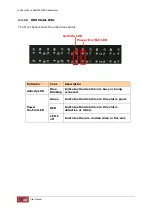 Preview for 10 page of Unifosa Proware EP-4646JD-SCSC User Manual