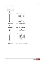 Preview for 11 page of Unifosa Proware EP-4646JD-SCSC User Manual