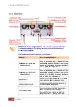 Preview for 12 page of Unifosa Proware EP-4646JD-SCSC User Manual