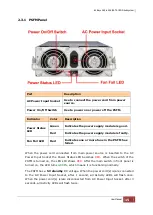 Preview for 15 page of Unifosa Proware EP-4646JD-SCSC User Manual