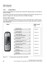 Preview for 34 page of Unify Gigaset M2 plus professional Service Manual