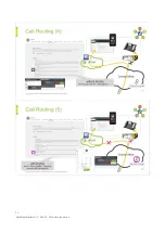 Preview for 28 page of Unify OpenScape Business V2 How-To