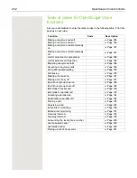 Preview for 202 page of Unify OpenScape Business User Manual