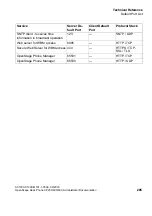 Preview for 285 page of Unify OpenScape CP200 Administrator Documentation
