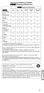 Preview for 25 page of Unify OpenScape CP200T Installation And Quick Reference Manual