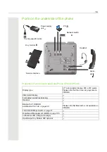 Предварительный просмотр 16 страницы Unify OpenScape CP600 User Manual