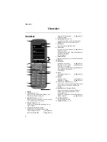 Preview for 4 page of Unify OpenScape DECT Phone S6 Base User Manual