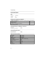 Preview for 62 page of Unify OpenScape DECT Phone S6 Base User Manual