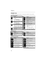 Preview for 136 page of Unify OpenScape DECT Phone S6 Base User Manual