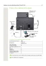 Предварительный просмотр 17 страницы Unify OpenScape Desk Phone IP 55G User Manual