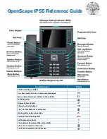 Unify OpenScape IP55 Reference Manual preview