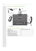 Preview for 16 page of Unify OpenScape Key Module 400 User Manual