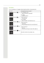 Preview for 19 page of Unify OpenScape Key Module 400 User Manual