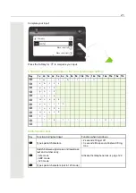 Preview for 21 page of Unify OpenScape Key Module 400 User Manual