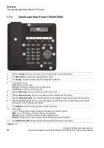 Preview for 14 page of Unify OpenSpace CP200 Administration Manual