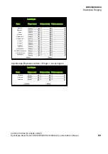 Preview for 89 page of Unify OpenSpace CP600 Administration Manual