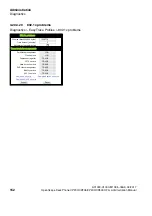 Preview for 152 page of Unify OpenSpace CP600 Administration Manual