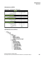 Preview for 157 page of Unify OpenSpace CP600 Administration Manual