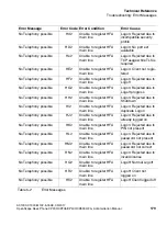 Preview for 179 page of Unify OpenSpace CP600 Administration Manual