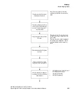 Предварительный просмотр 45 страницы Unify OpenStage 15 Administration Manual