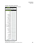 Preview for 291 page of Unify OpenStage 15 Administration Manual