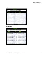 Preview for 327 page of Unify OpenStage 15 Administration Manual