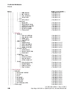 Preview for 366 page of Unify OpenStage 15 Administration Manual