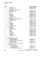 Preview for 368 page of Unify OpenStage 15 Administration Manual