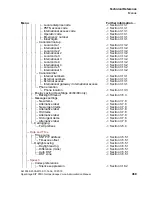 Preview for 369 page of Unify OpenStage 15 Administration Manual