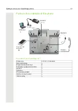 Preview for 13 page of Unify OpenStage Busy Lamp Field 40 User Manual