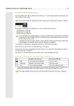 Preview for 19 page of Unify OpenStage Busy Lamp Field 40 User Manual