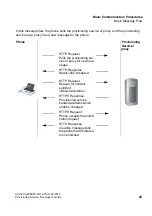 Preview for 25 page of Unify OpenStage Developer'S Manual