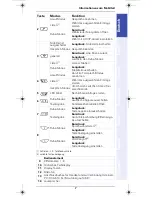 Предварительный просмотр 11 страницы Unify optiPoint WL 2 professional S Information And Important Operating Procedures