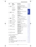 Preview for 21 page of Unify optiPoint WL 2 professional S Information And Important Operating Procedures