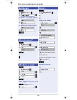 Предварительный просмотр 36 страницы Unify optiPoint WL 2 professional S Information And Important Operating Procedures