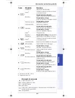 Preview for 51 page of Unify optiPoint WL 2 professional S Information And Important Operating Procedures