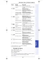 Preview for 61 page of Unify optiPoint WL 2 professional S Information And Important Operating Procedures