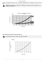 Preview for 8 page of Unigas C70N US Manual Of Installation - Use - Maintenance