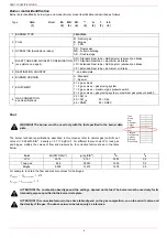 Preview for 6 page of Unigas C85A Manual Of Installation - Use - Maintenance