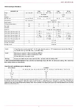 Preview for 7 page of Unigas C85A Manual Of Installation - Use - Maintenance