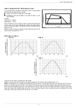 Предварительный просмотр 11 страницы Unigas C85A Manual Of Installation - Use - Maintenance