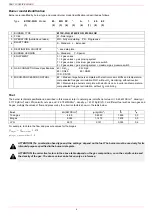 Preview for 6 page of Unigas E115X-FGR M Series Manual Of Installation - Use - Maintenance