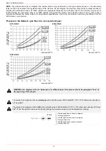 Preview for 10 page of Unigas E115X-FGR M Series Manual Of Installation - Use - Maintenance