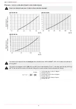 Preview for 12 page of Unigas E115X-FGR M Series Manual Of Installation - Use - Maintenance