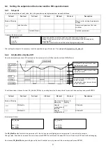 Preview for 65 page of Unigas E115X-FGR M Series Manual Of Installation - Use - Maintenance