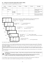 Preview for 71 page of Unigas E115X-FGR M Series Manual Of Installation - Use - Maintenance