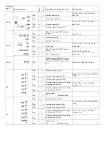 Preview for 88 page of Unigas E115X-FGR M Series Manual Of Installation - Use - Maintenance