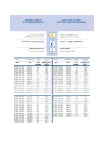 Preview for 97 page of Unigas E115X-FGR M Series Manual Of Installation - Use - Maintenance