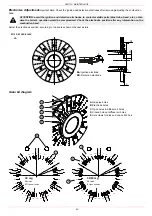 Preview for 50 page of Unigas E115X Manual Of Installation - Use - Maintenance